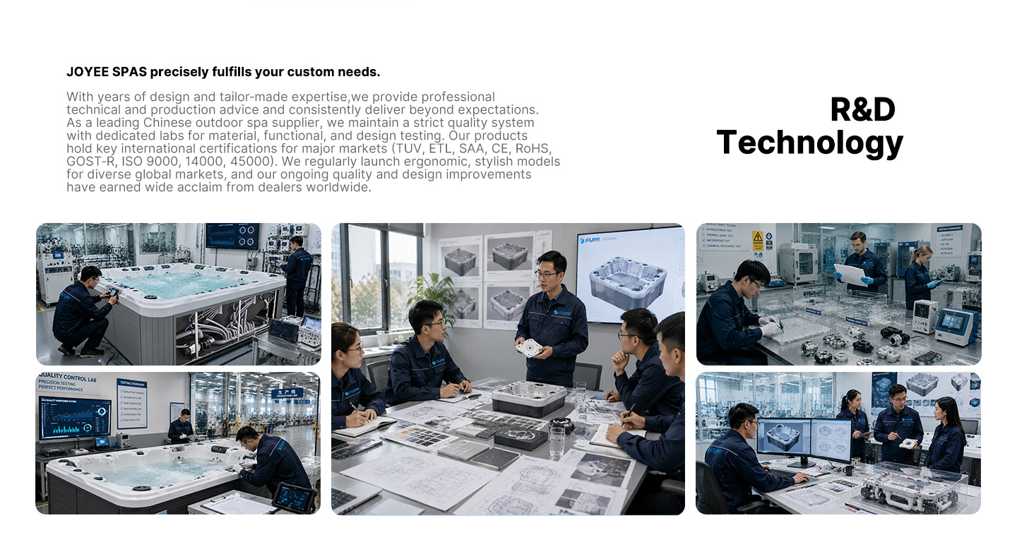 R&D Technology